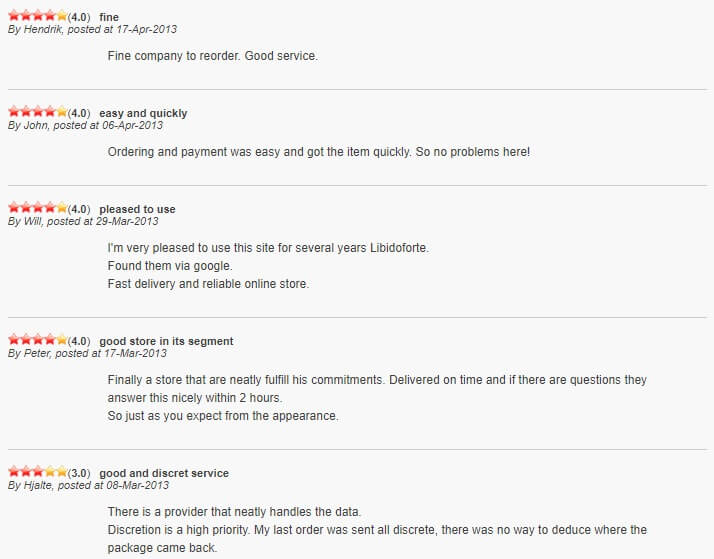 QuickShipPills.com Testimonials