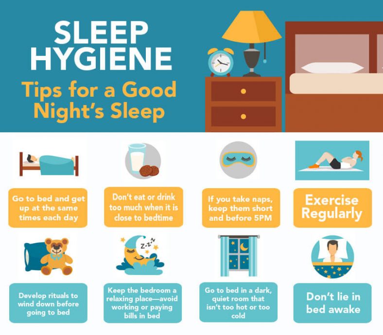 Learning Good “Sleep Hygiene” while Using Ambien